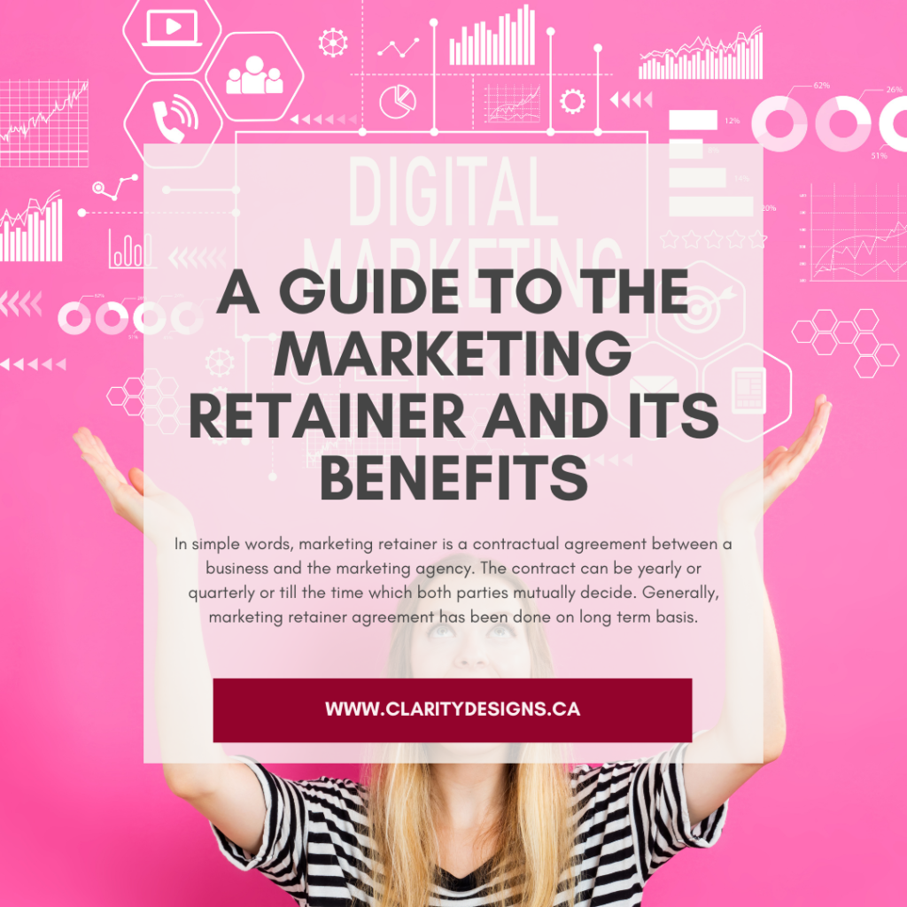 Brantford Marketing & Web Design Agency Clarity Marketing & Design